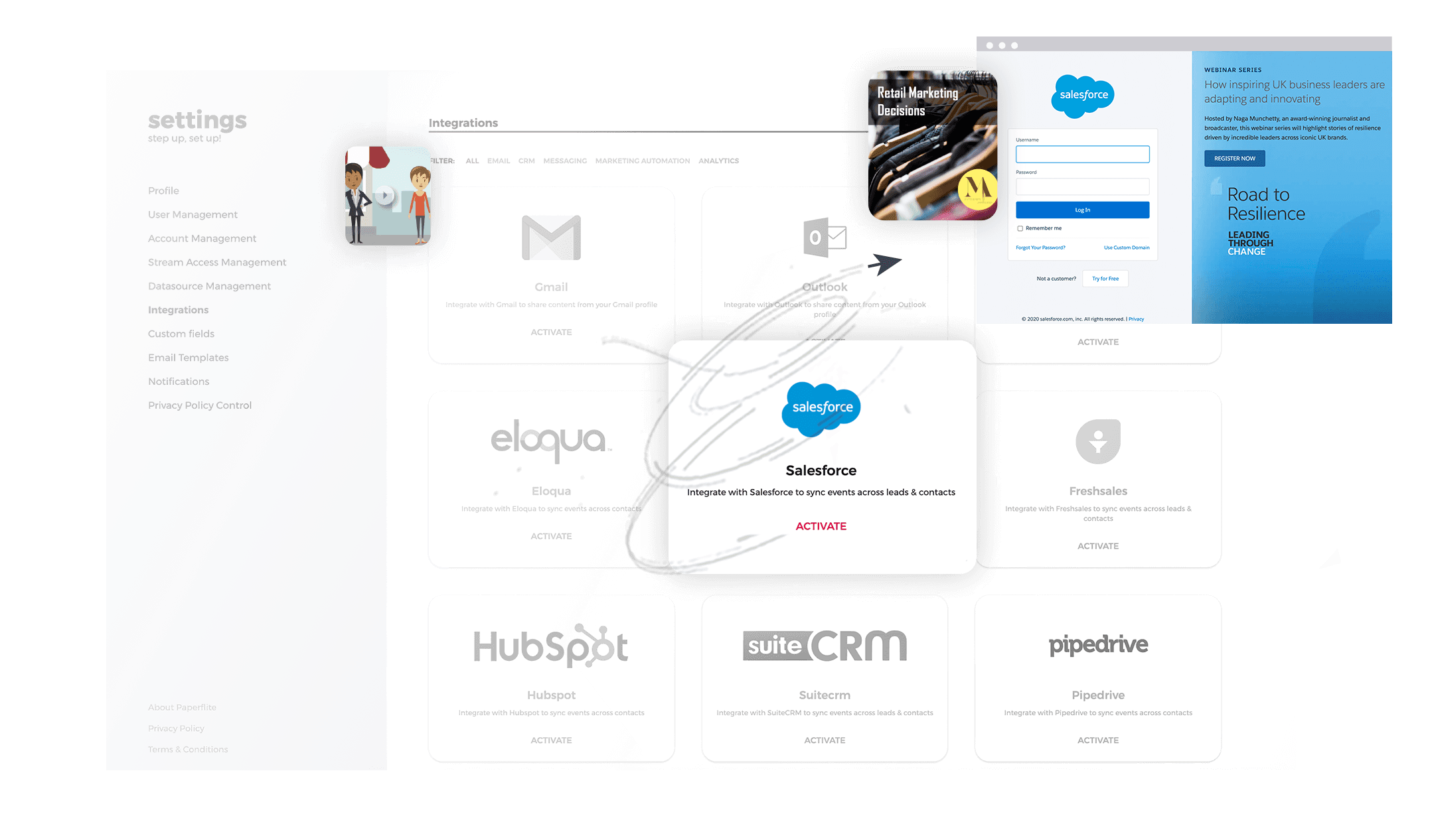 Integration capabilities of Paperflite