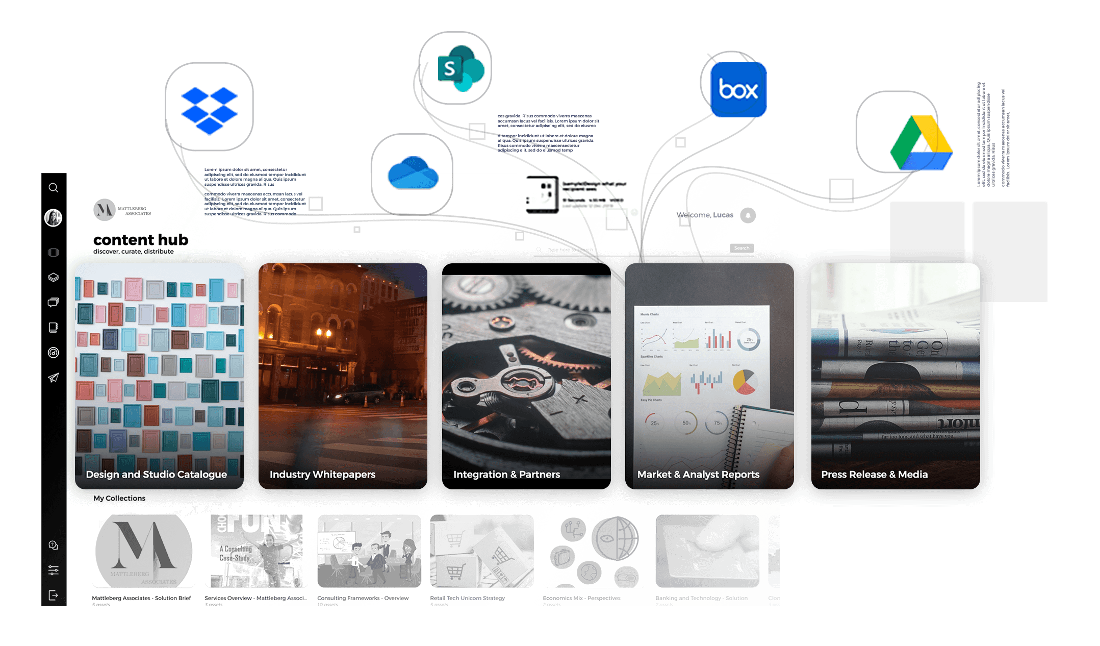 Integration capabilities of Paperflite