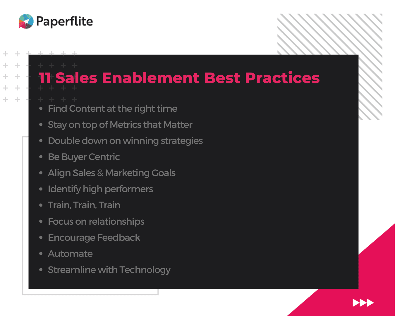 Sales Enablement by Paperflite