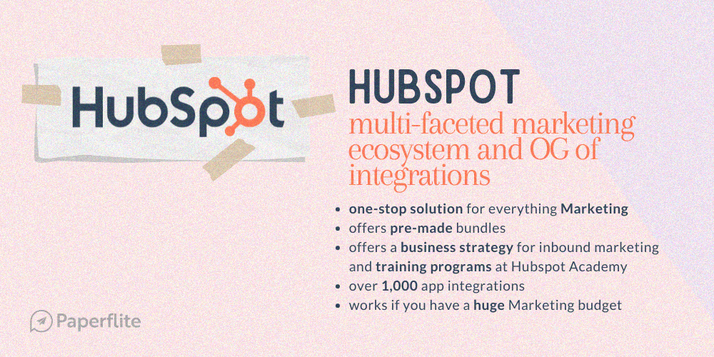 An image describing Hubspot's capabilities - by Paperflite