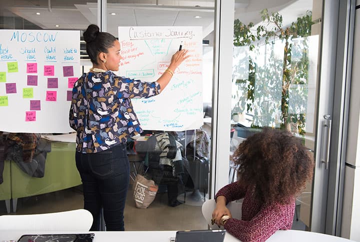 Sales enablement collateral must be customized to the needs of the organization's internal audience