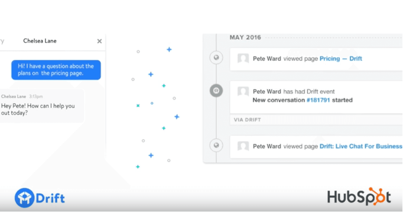 drift hubspot integration paperflite