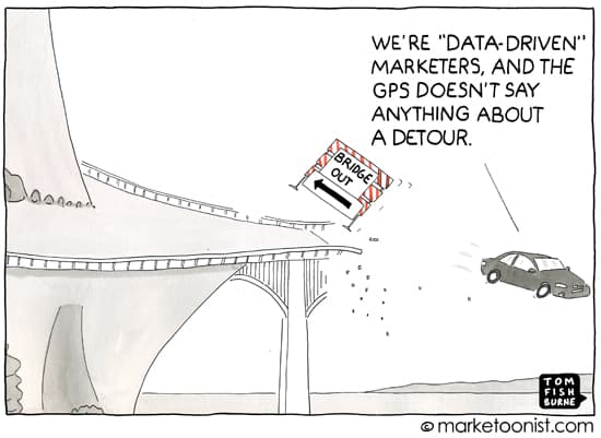 data driven marketing