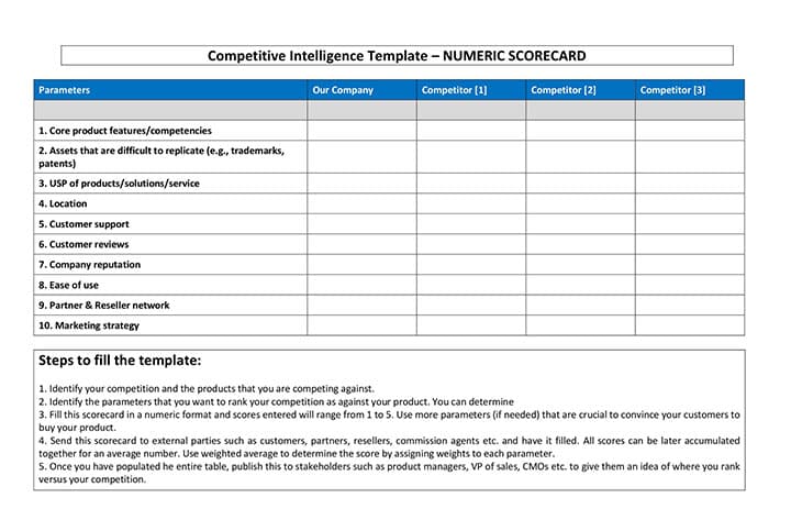 Download-Competitive_Intelligence_Template_5-for-Numeric-Scorecard