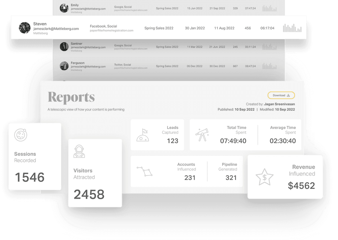 reports and analytics feature