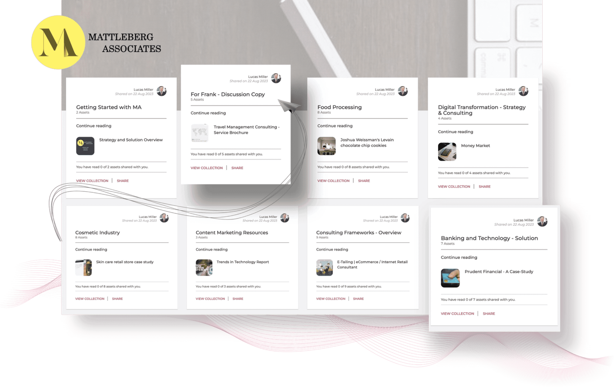 Customer enablement - Knowledge base
