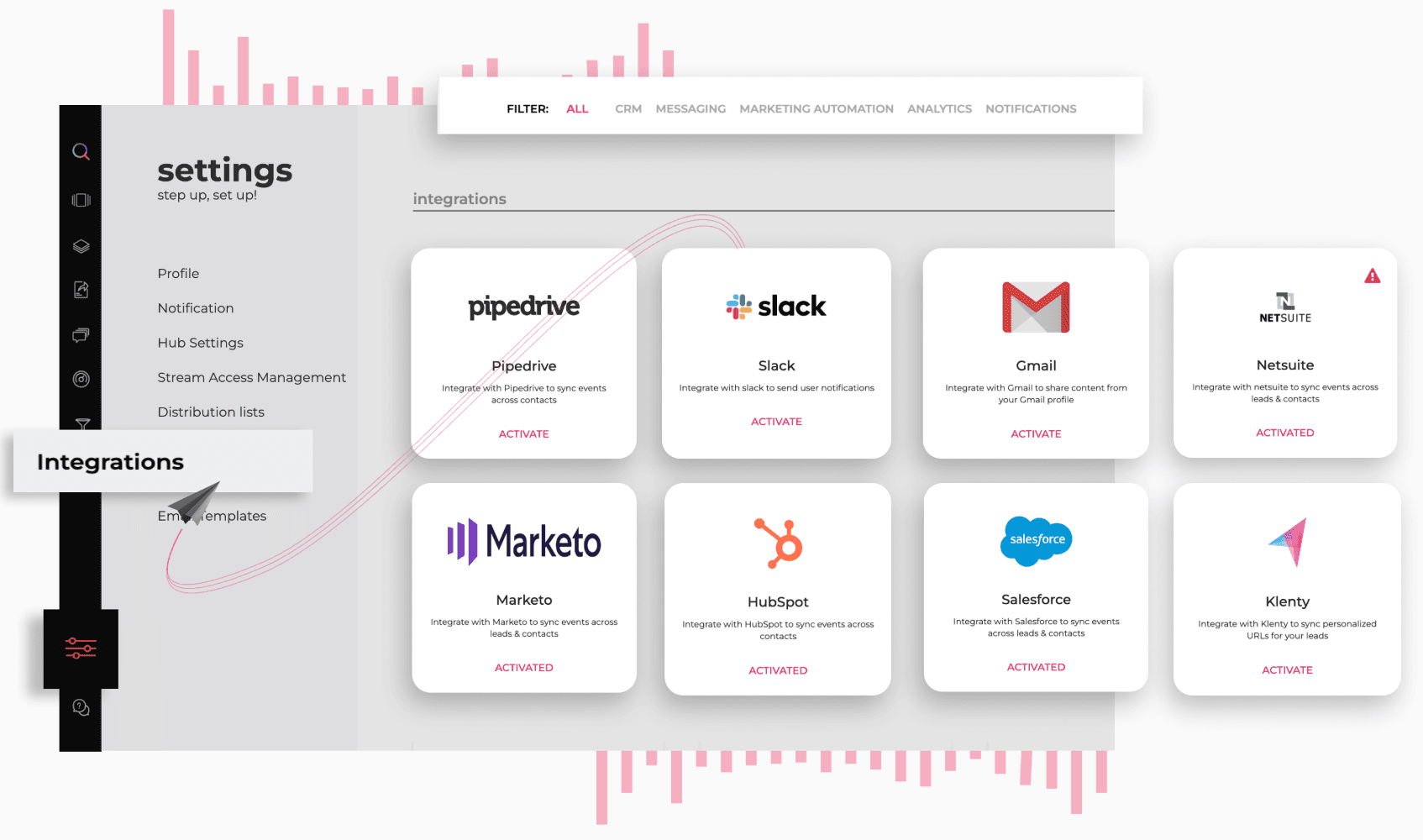 integration capabilities of paperflite