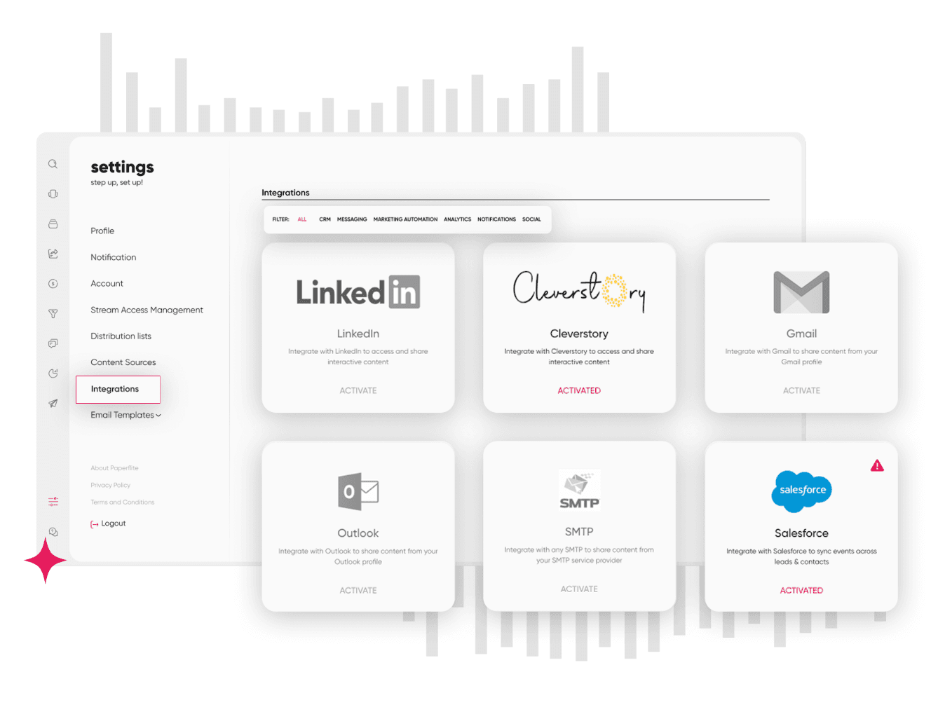 integration with existing tools
