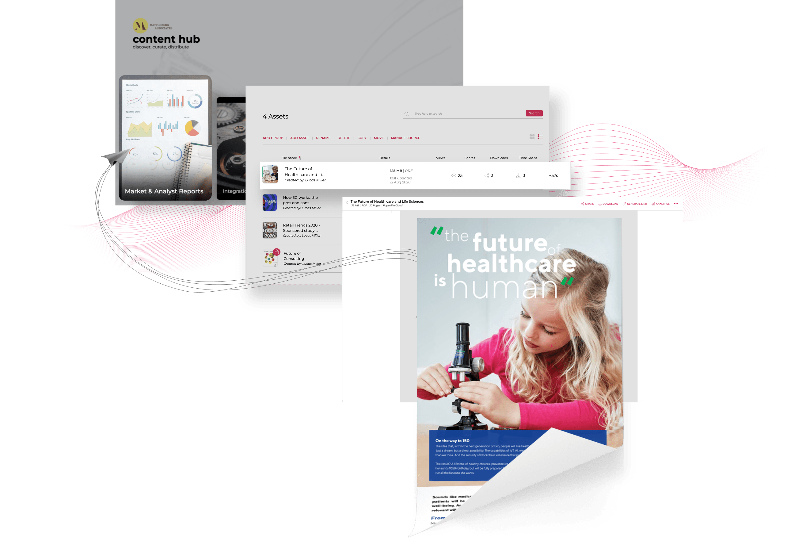 content hub feature of paperflite