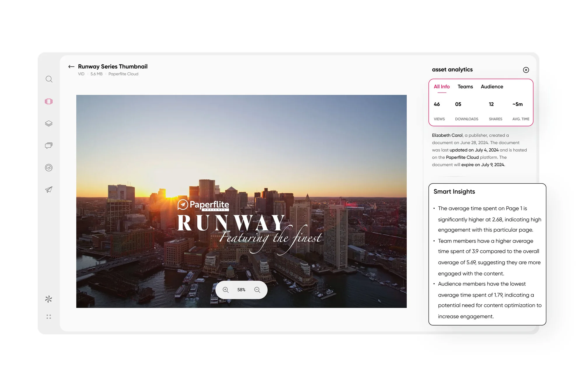 A per-asset engagement deep dive shows how each piece of content performs.