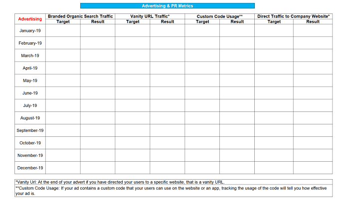 A template for integrated marketing in excel format.
