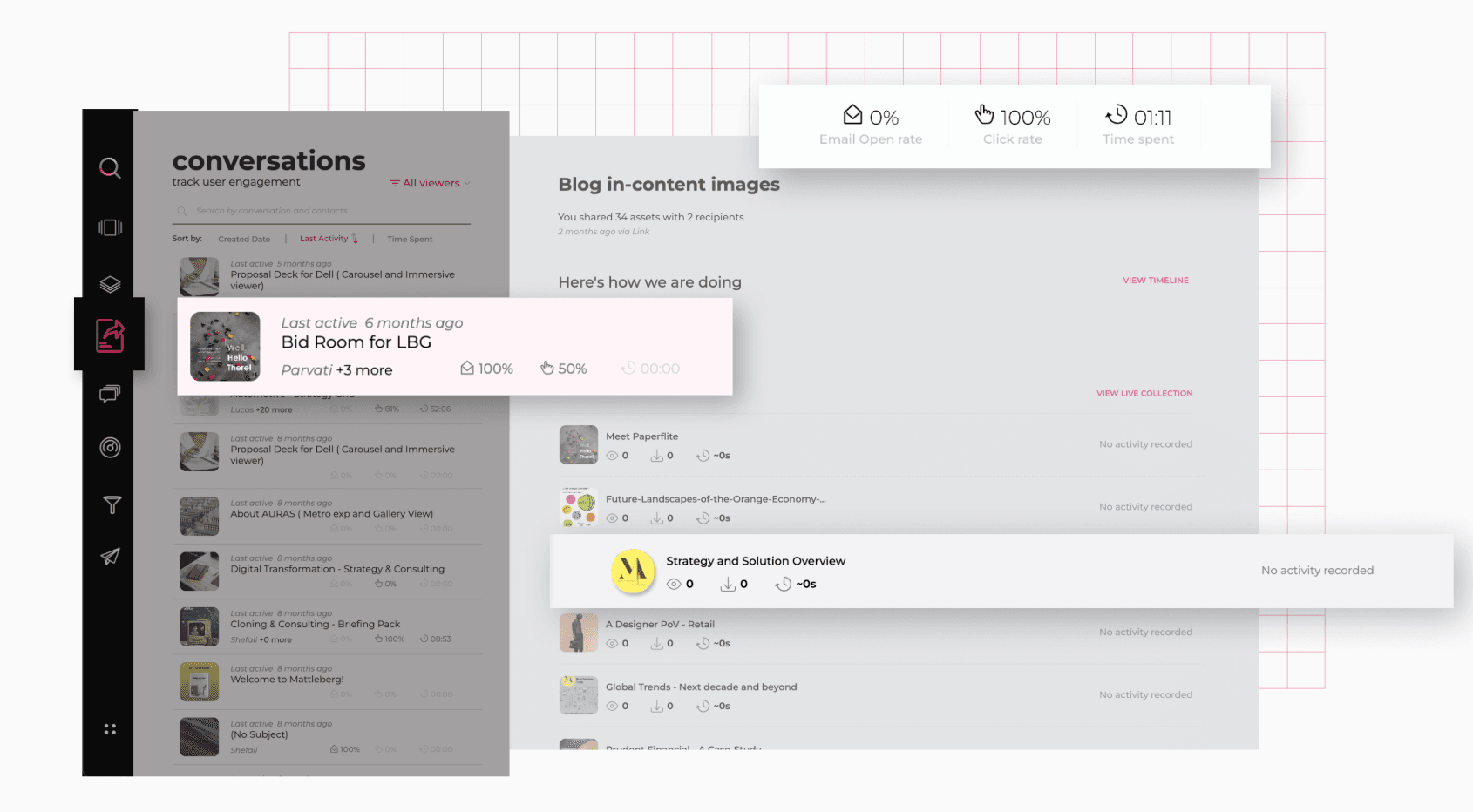 content consumption tracking