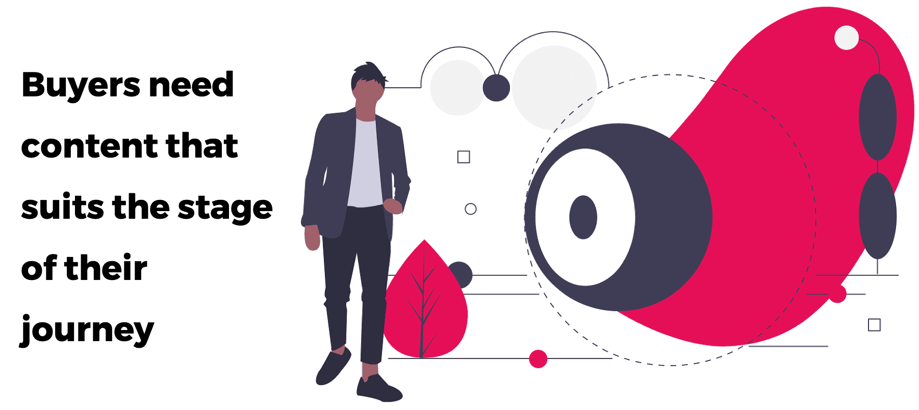 Content-for-Buyer's-Journey