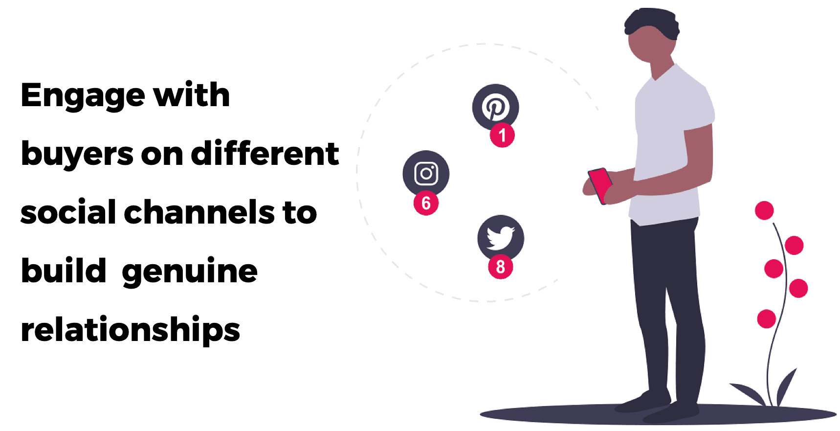 Engaging-buyers-social-content