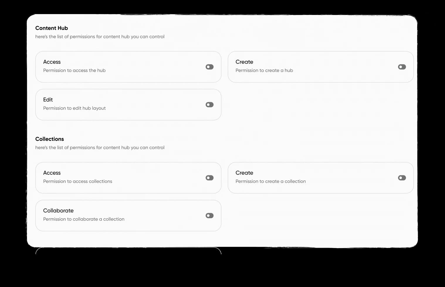 Permission layer at the content hub level, showing who can publish versus just view