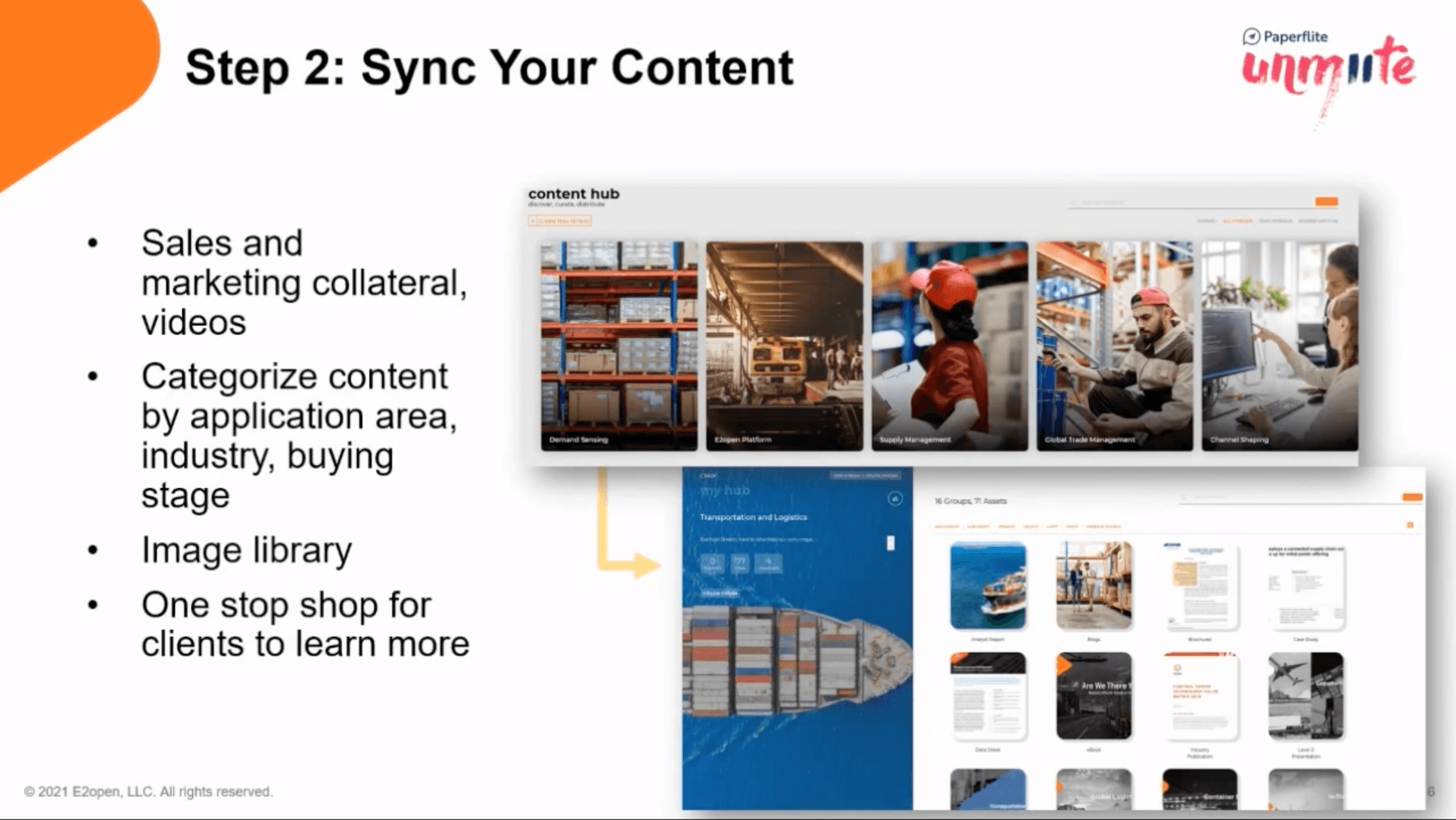 Annika Helmrich from E2open on content hub and sales pipelines at Paperflite UNMUTE 2021