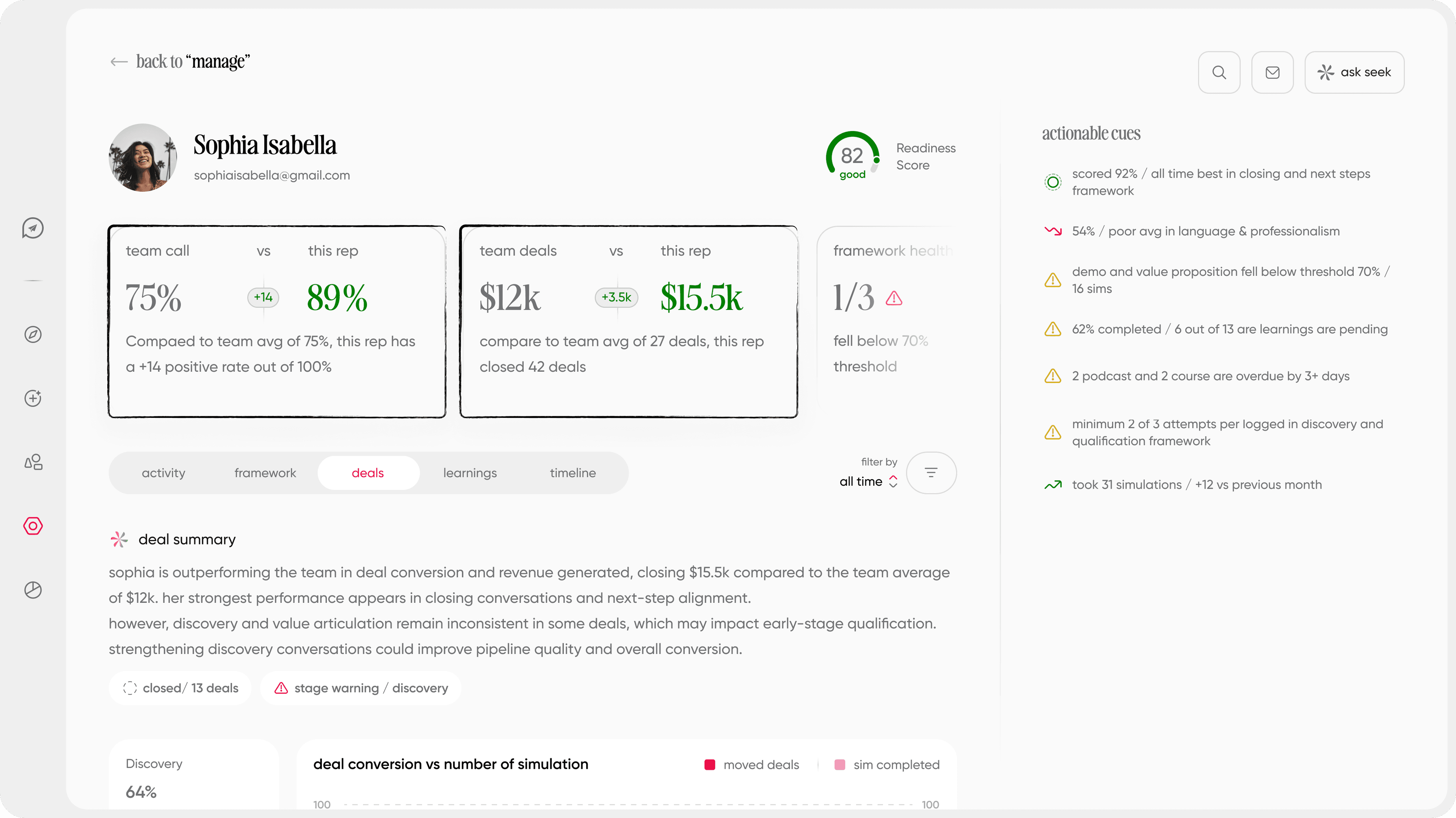 heysales coaching dashboard - rep