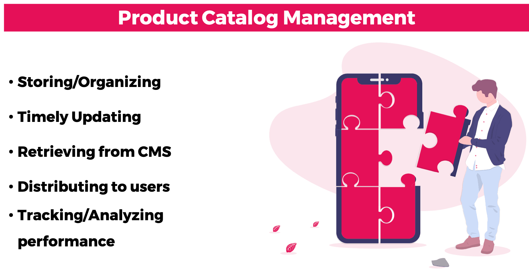 Product-Catalog-Management