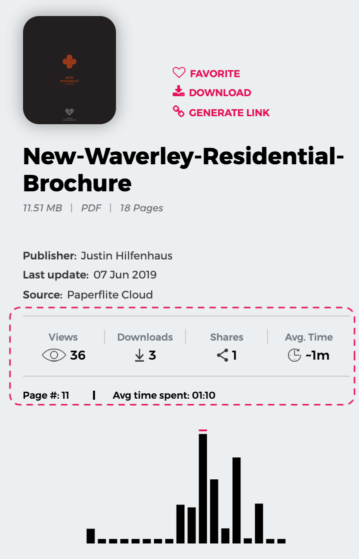 Real Estate Sales - Brochures