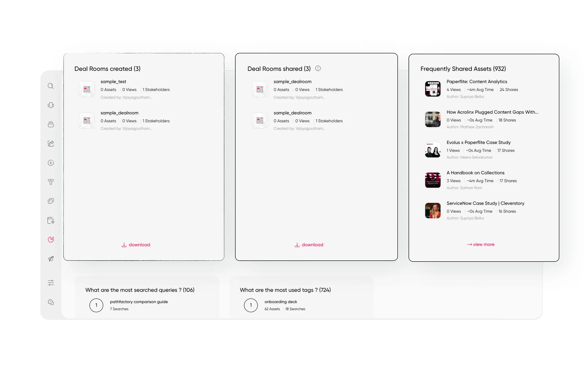 Reports show RevOps which deal rooms and assets are shared most often across the team.