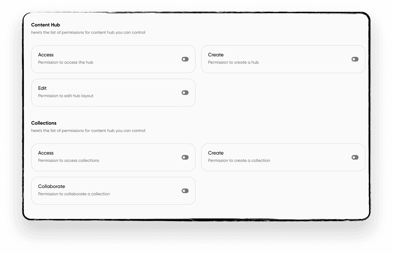 Role-based permissions control who can publish, edit, and view each content group.