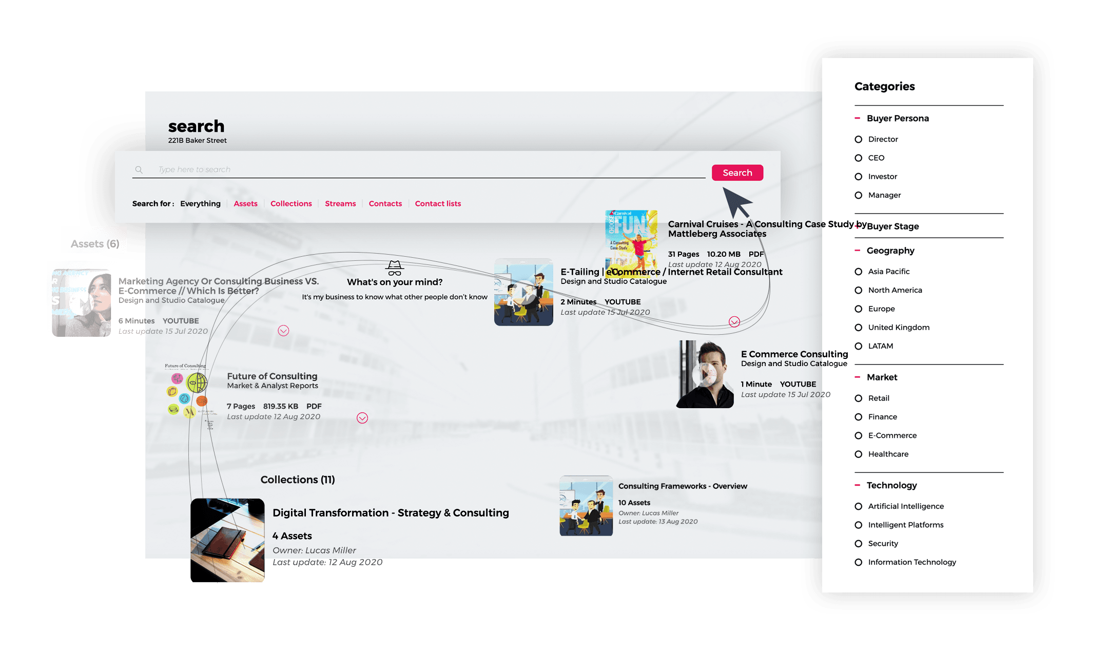 easy content storage and retrival
