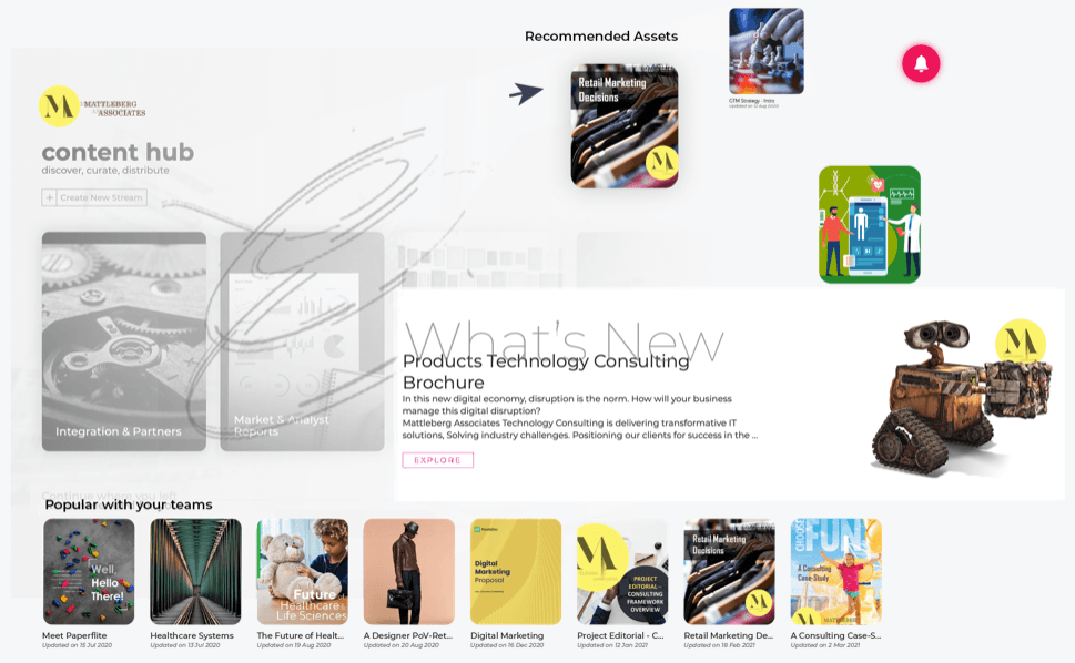 Paperflite - content management