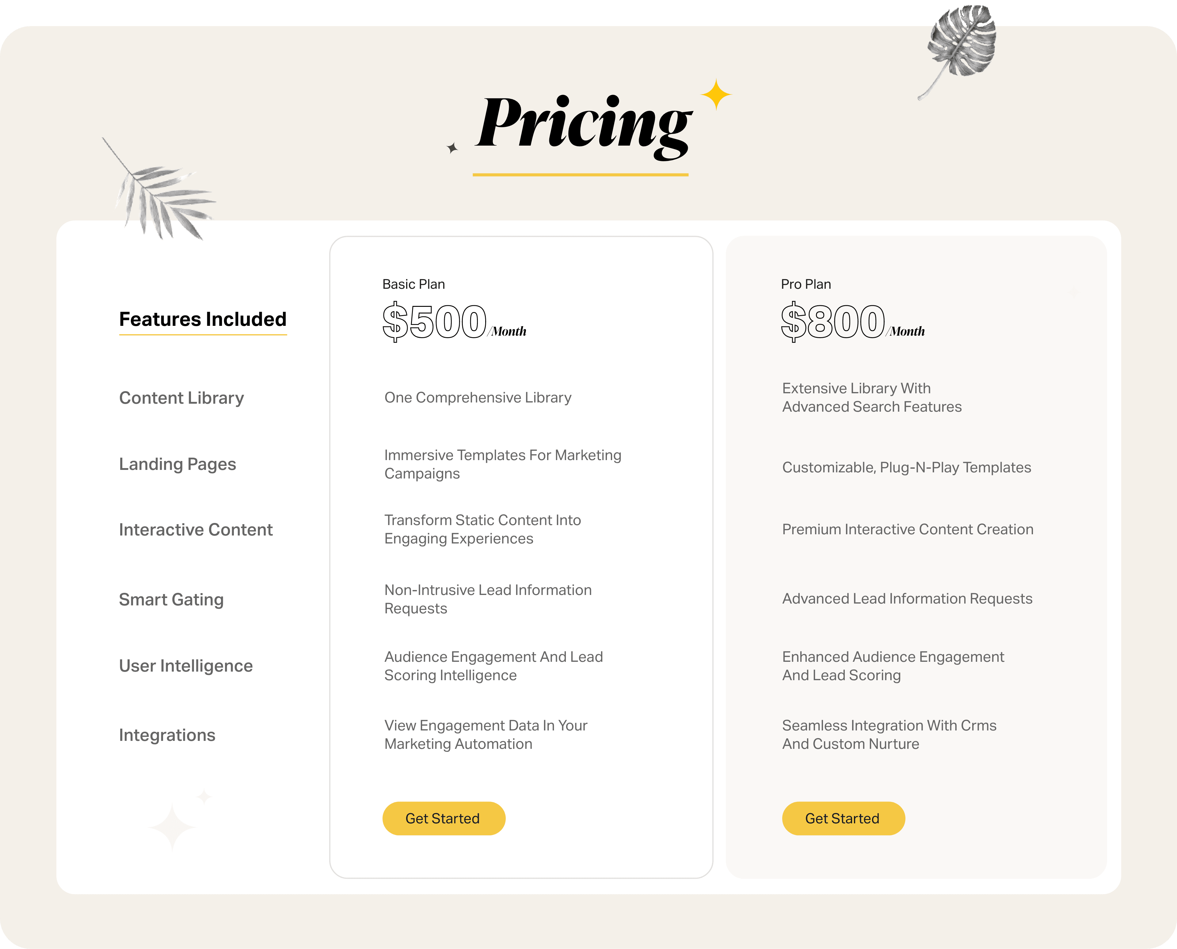 Pricing page of a sales proposal