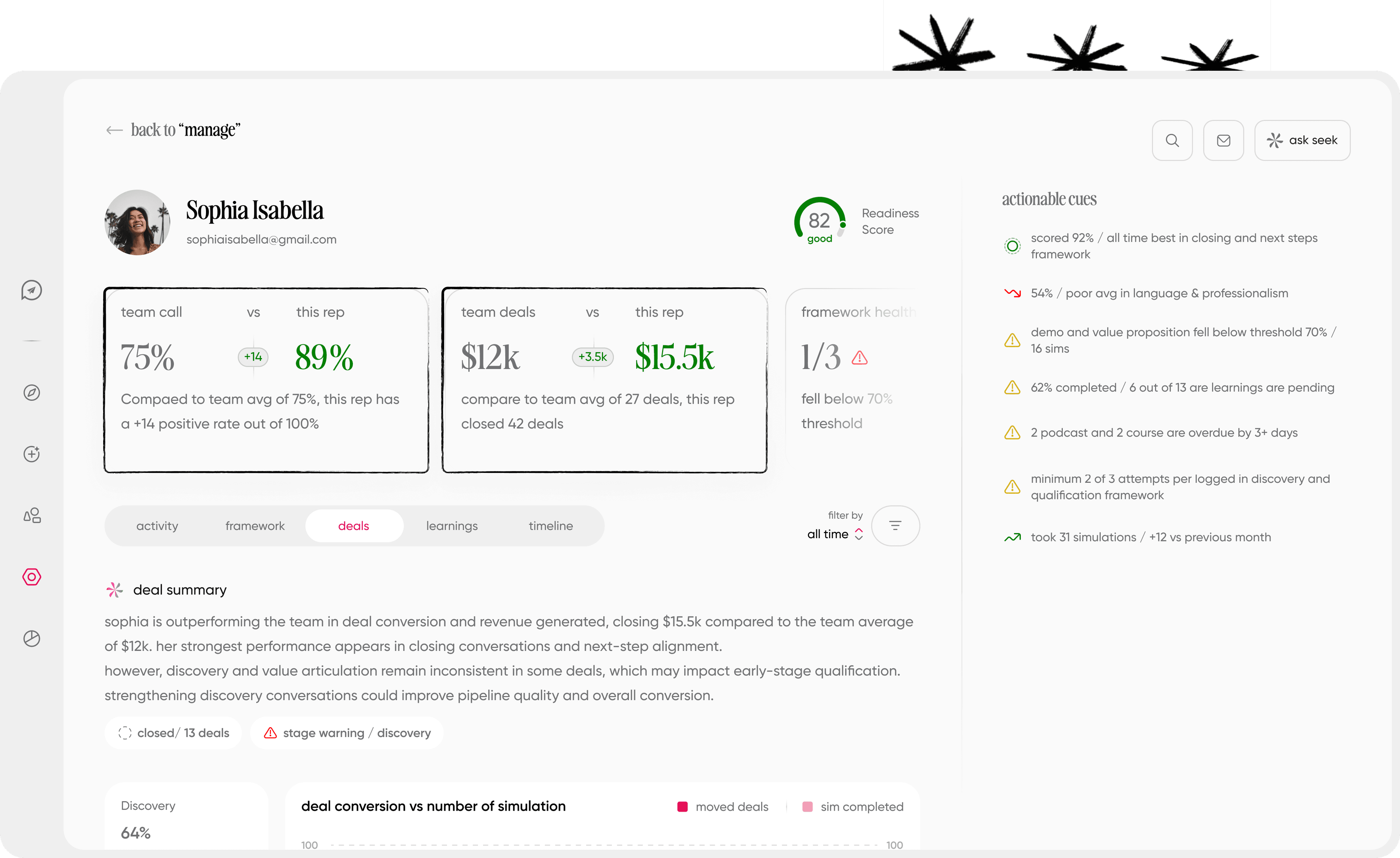 heysales coaching dashboard - rep