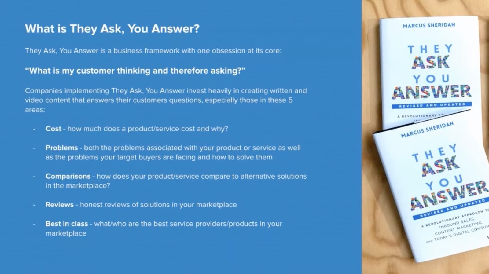 An image describing the "They Ask You Answer" framework - by Paperflite